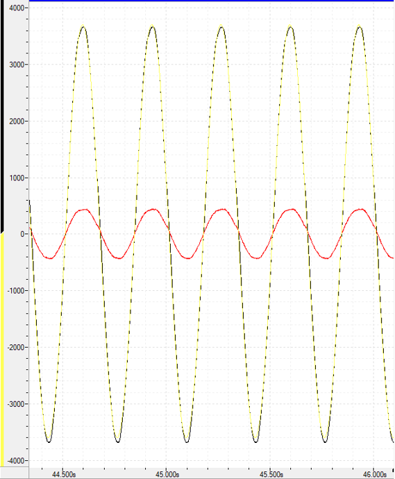 RMCTools_low_res_plot